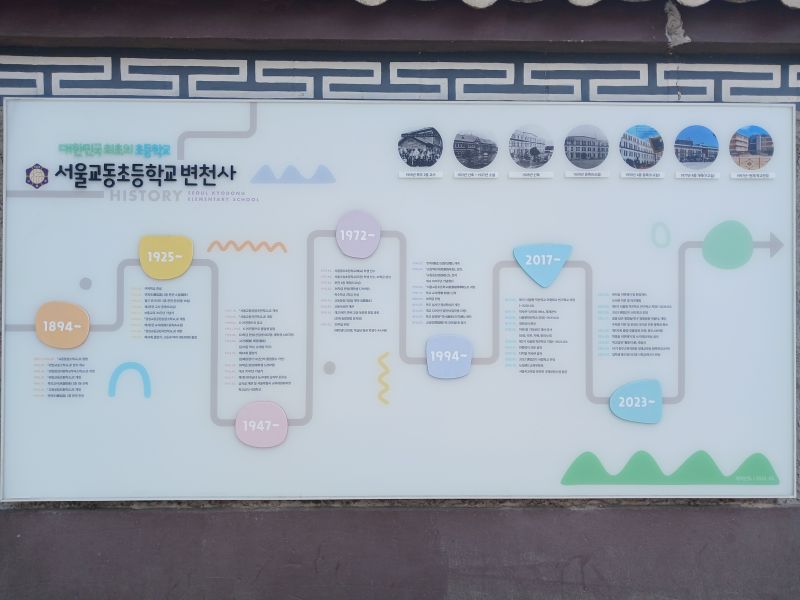 파일:20260323 113813 한성사범.jpg