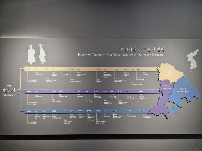 파일:충청 천안 천안박물관 20251029 진송옥 (1).jpeg