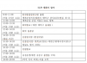대전시 답사계회
